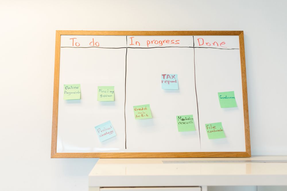 Tablero de proceso con notas