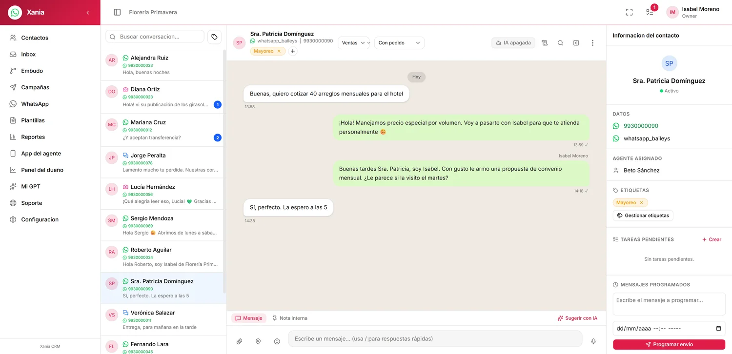 Conversación con la etiqueta IA apagada: el dueño tomó el control del chat